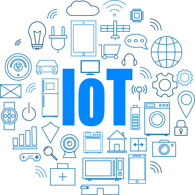 top-10-iot-final-year-projects